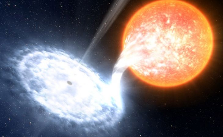 Астрономы нашли связанную пару сверхмассивных черных дыр