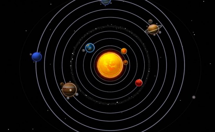 Ученые обнаружили новую планету Солнечной системы