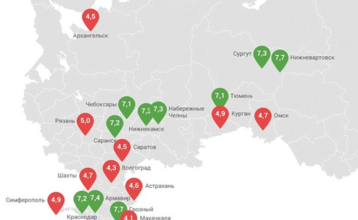 Ни один город Алтайского края не вошёл в ТОП-10 "Самых чистых городов России"