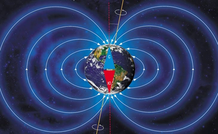 Ученые объяснили, почему северный магнитный полюс перемещается в Россию