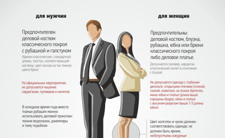 Депутат Госдумы раскритиковала дресс-код для чиновников