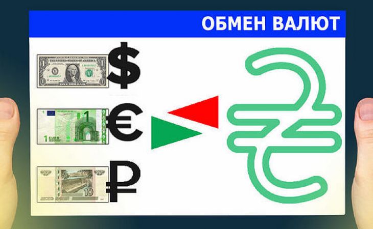 В банкоматах ВТБ можно переводить и конвертировать валюту между своими счетами