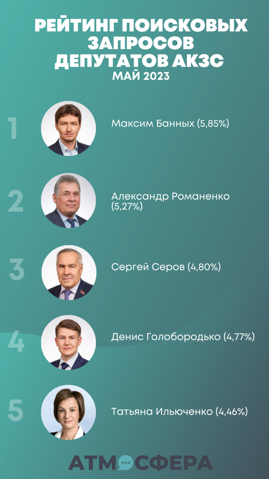 ИА "Атмосфера", akzs.ru