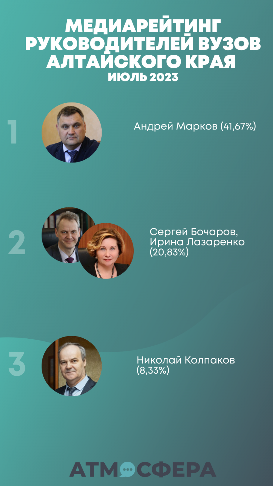 ИА "Атмосфера"