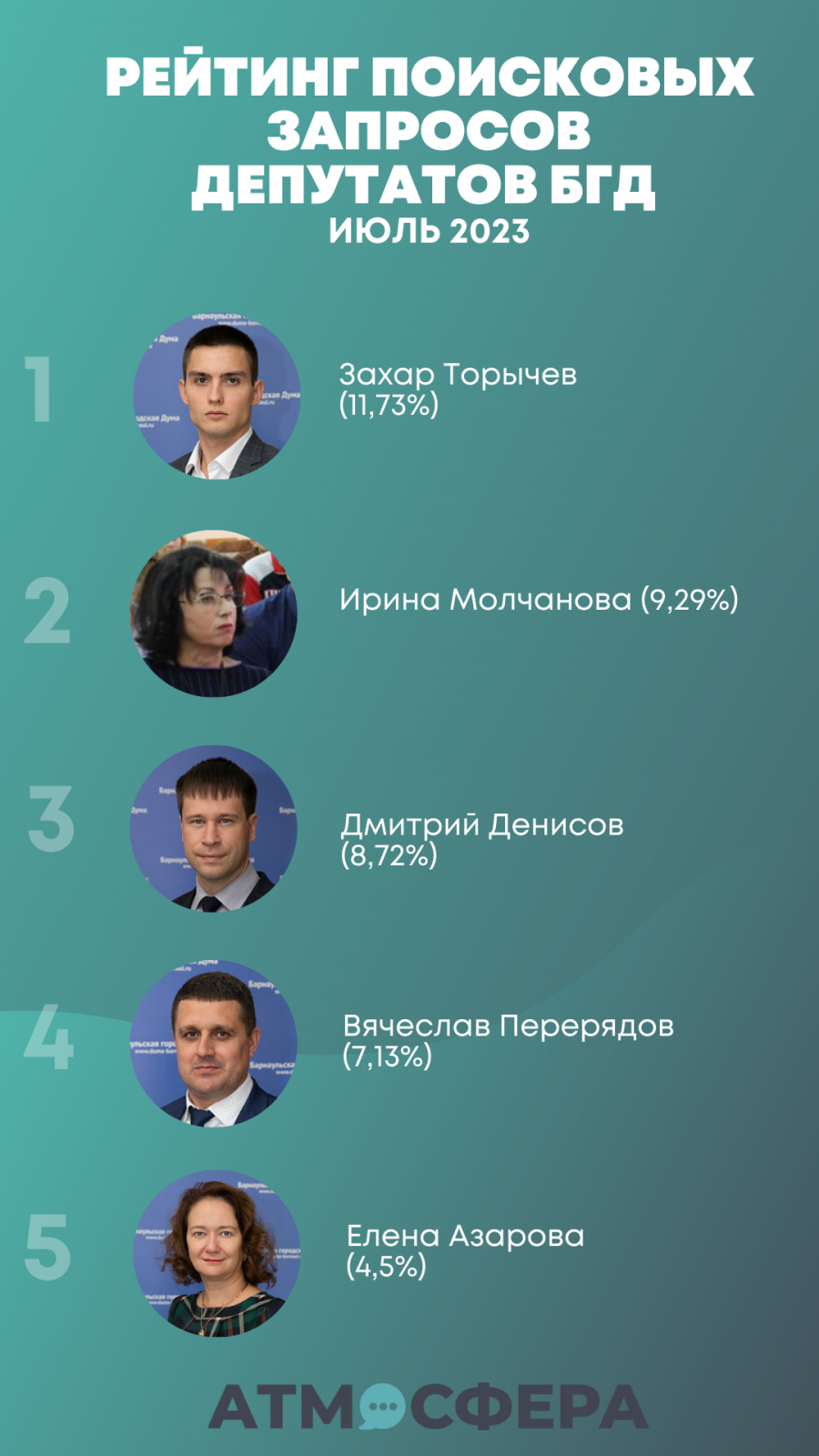 ИА "Атмосфера"
