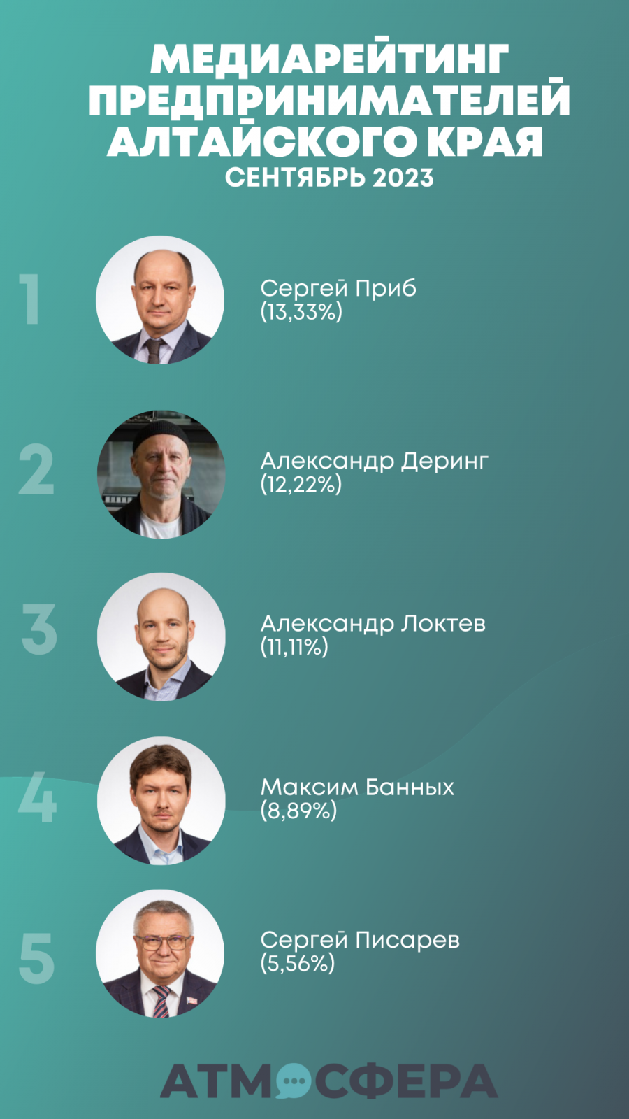 ИА "Атмосфера"