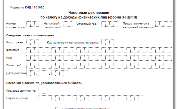 Какие уведомления нужно подавать в феврале 2024