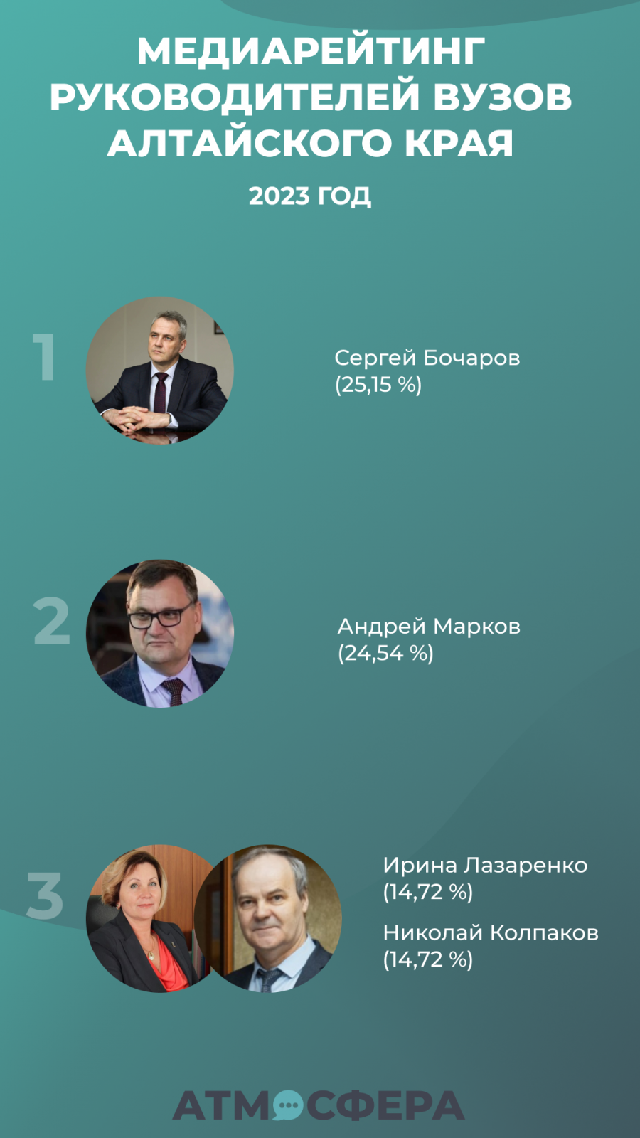 "Атмосфера"