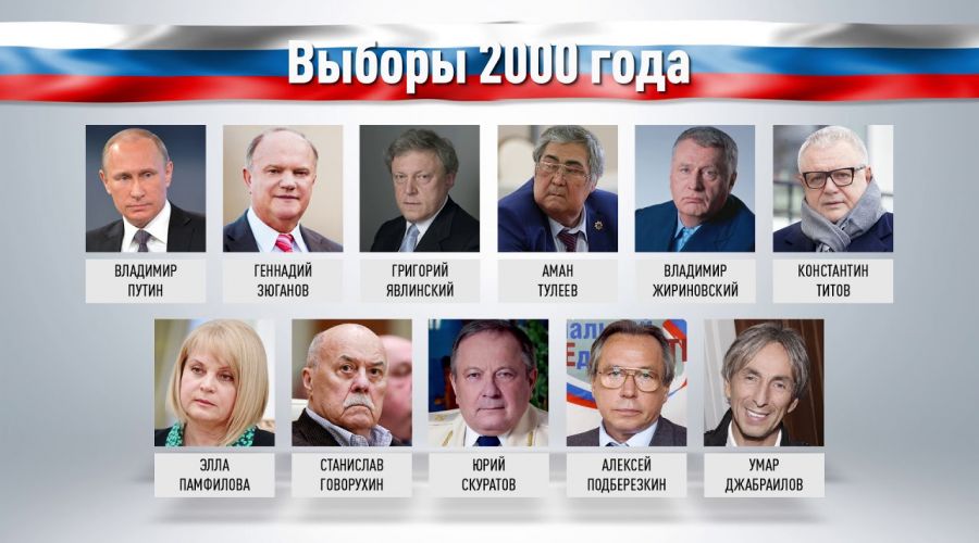 Как проходили выборы президента в Алтайском крае. Эпизод пятый