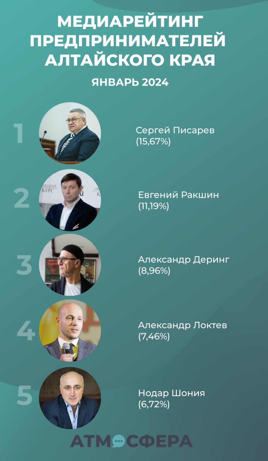 "Атмосфера"