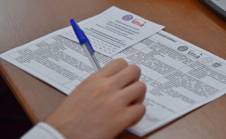 Тест по истории