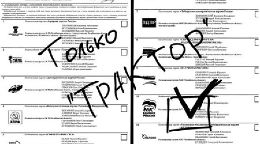 Алтайские избиратели испортили более 15 тысяч бюллетеней