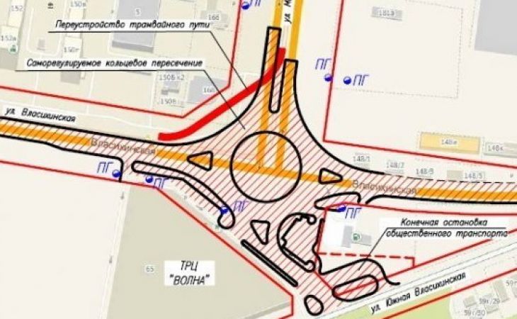 Подробности строительства третьего "малаховского" кольца в Барнауле