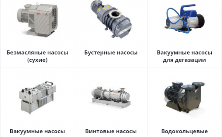 фазный и короткозамкнутый ротор асинхронного двигателя. винтовой вакуумный насос принцип работы. насос нвр-16д. насос рутса вакуумный. классификация водяных насосов.